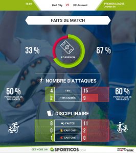 infographic_fr_247749_match-facts_770