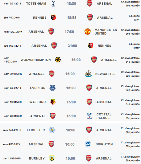 calendrier d'Arsenal fin de saison 2018/2019