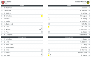 Formations Arsenal vs Leeds FA CUP janvier 2020